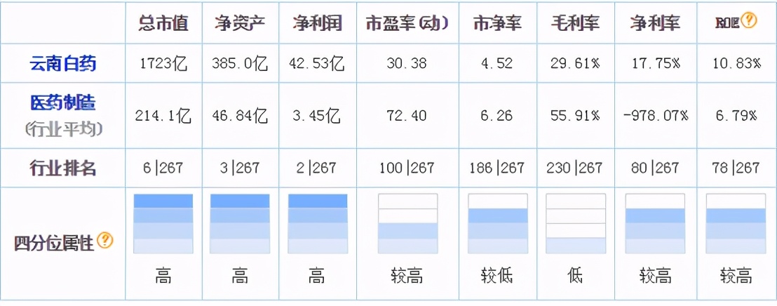 股票如何判断行情的延续和转折,如何判断股票是否值得投资
