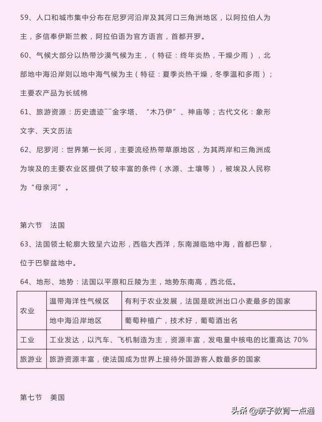 初中地理中考必背知识点及图,初中地理150个知识点免费
