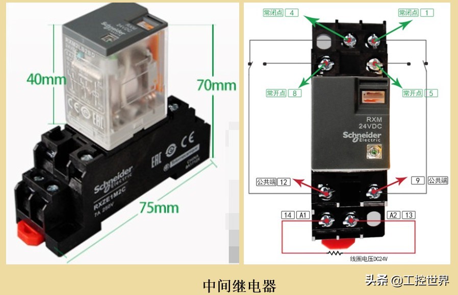 电气自动化大专基础知识从零开始,一文带你快速了解基本电子元器件