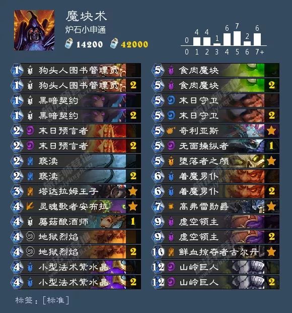 炉石平衡补丁法强萨,平衡补丁炉石卡组