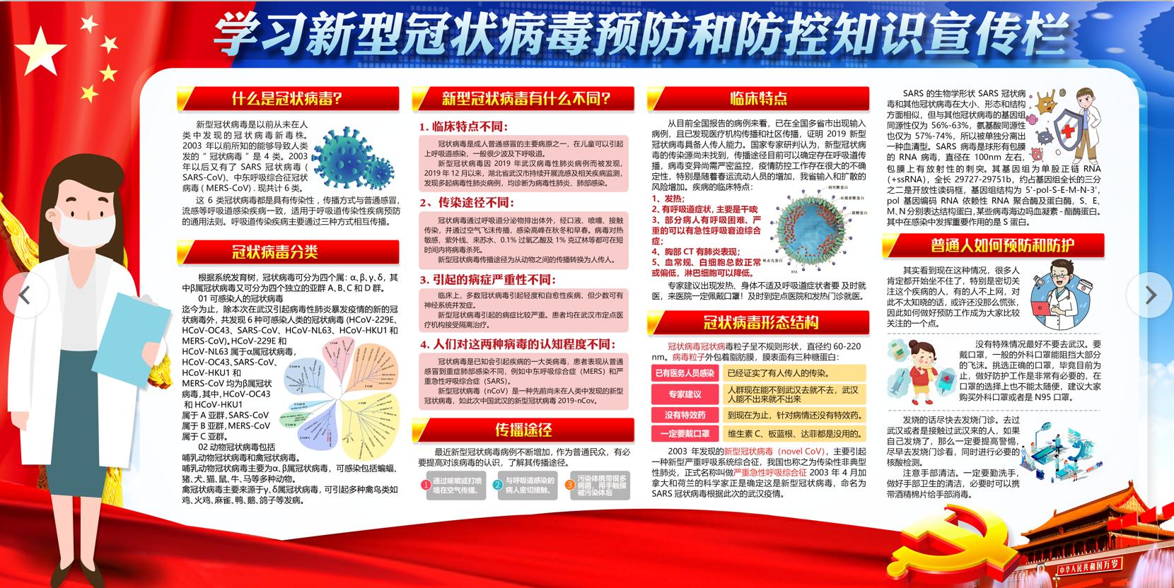 鍗敓闃茬梾灞曟澘psd,鐤儏璁捐灞曟澘绱犳潗澶у叏楂樻竻