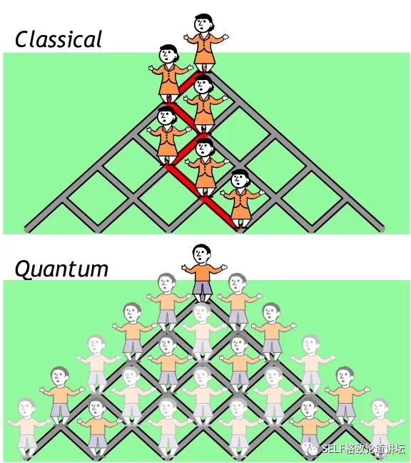 遇事不决量子力学是什么,遇事不决量子力学啥梗