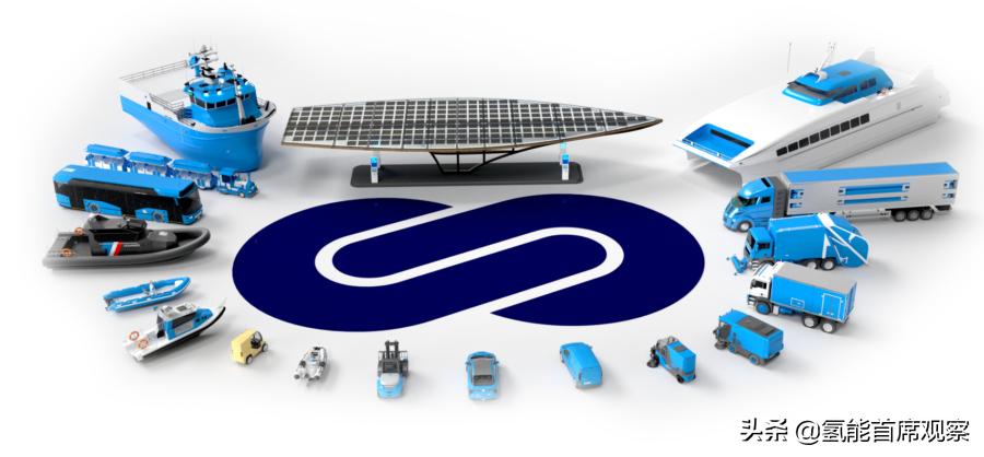 EnergyObserver丨世界首艘能源自给氢气船的环球之旅