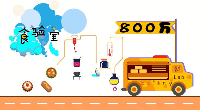 知食分子餐饮,知食分子啤酒怎么样