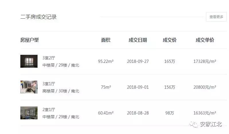 江北烂尾楼最新消息,实拍江北鬼城烂尾楼