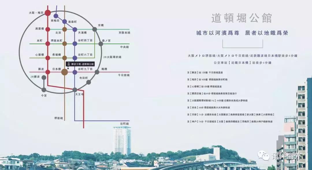 包租回报率,包租房100个投资多少