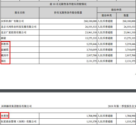 st赫美退市,002356赫美集团重整成功可能性