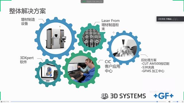 直播回看：两大制造巨头如何将金属3D打印与机加工完美整合