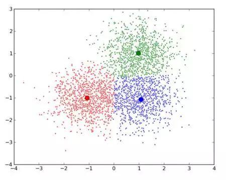 大跌眼镜！进化论的头号敌人居然是物理学和数学?