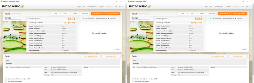 b560m主板支持pcie4.0固态,3500x配b550支持pcie4.0吗