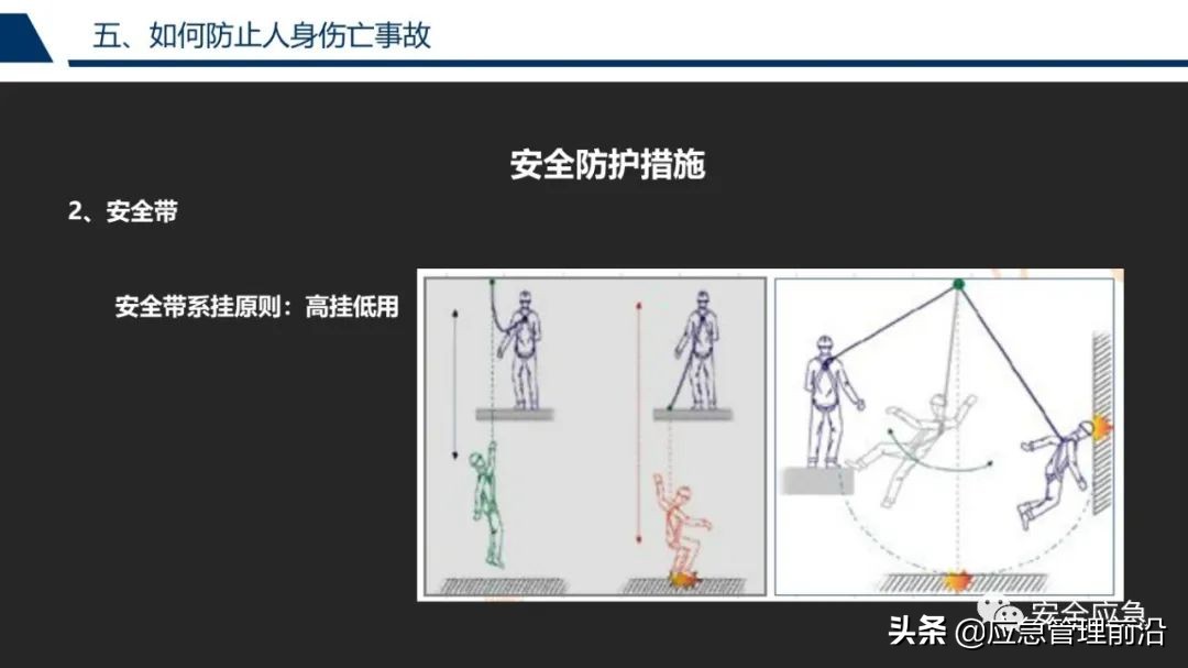 安全基础知识培训ppt,低压电工作业安全知识培训ppt