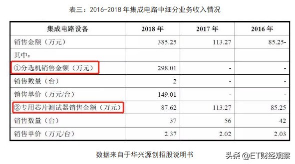 市盈率46合理吗,科创50指数的市盈率