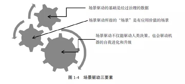 专家说｜陈晓华：人工智能—一场科技革命