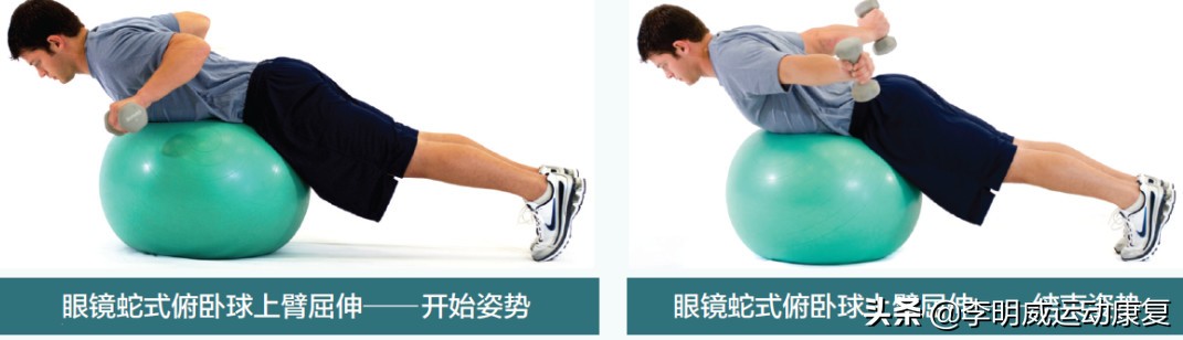 健身之后胳膊酸痛是怎么回事,健身后胳膊酸痛多久能恢复