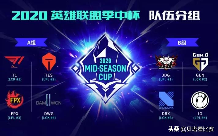 LPL春季赛LNG胜FPX,lpl春季赛赛程lngfpx