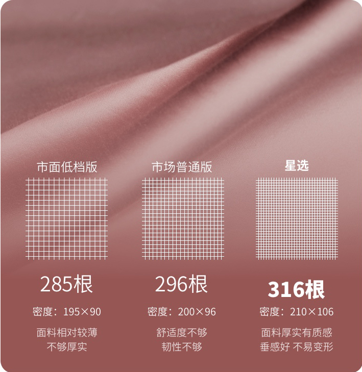 棉麻四件套和纯棉四件套正品,蛋白棉四件套和纯棉四件套哪个好