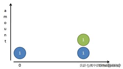 自然常数e约等于多少,e自然常数是什么意思