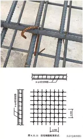 地下室人防工程施工视频全过程,地下室人防施工工艺