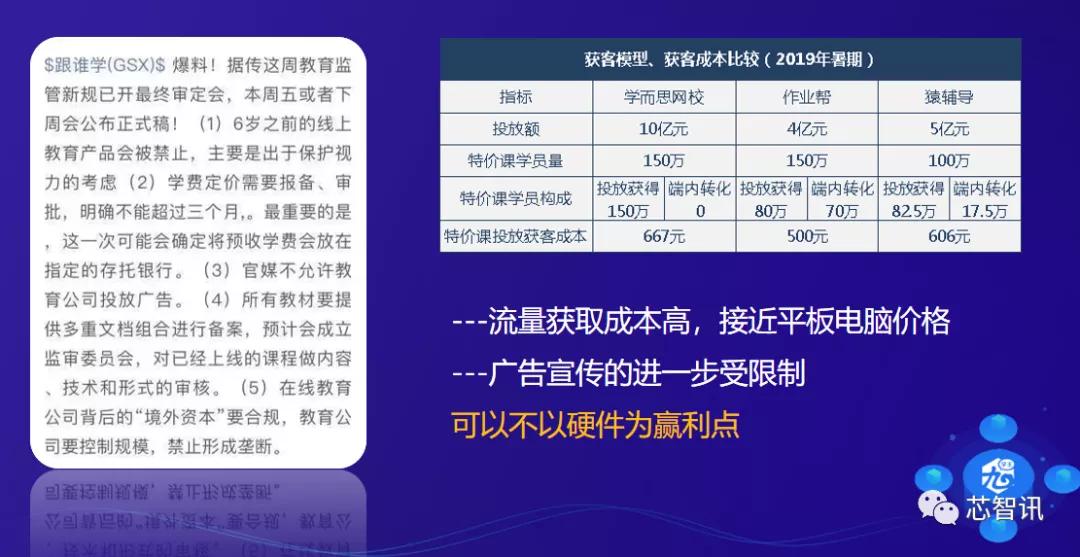 疫情下逆势成长的企业,疫情之下保持逆势高增长