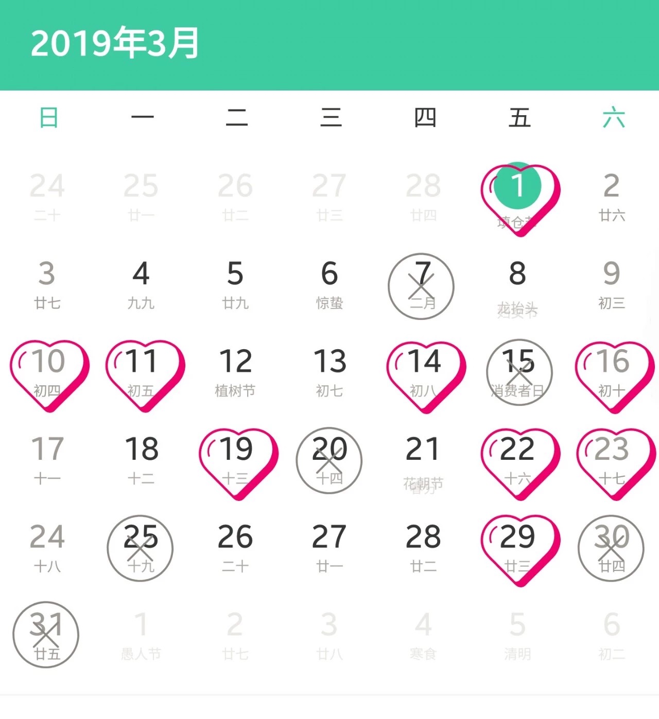 2019年婚礼吉日一览表,2019年婚礼吉日