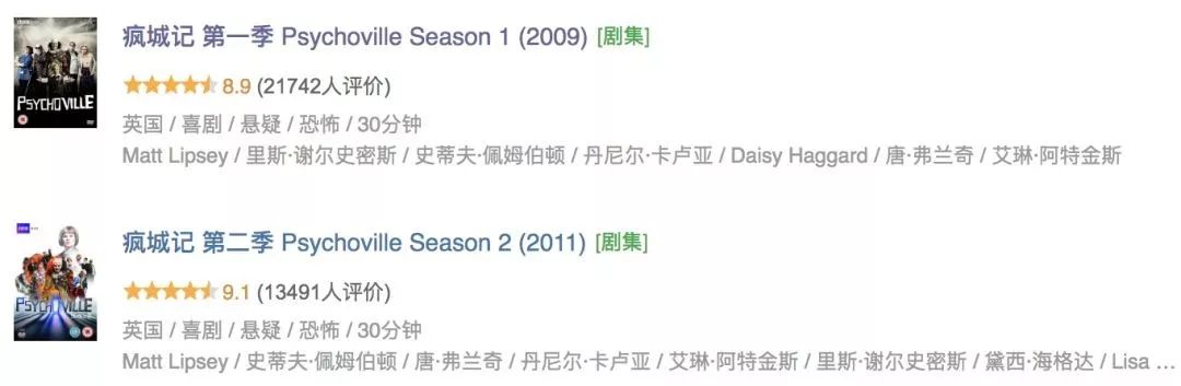 9.1分本季最强黑马剧出现了,季季9分神剧衍生剧