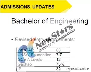 疫情过后成绩怎么办,疫情期间开不出成绩单