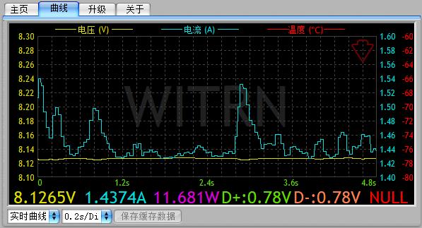 苹果快充麦多多,麦多多苹果快充充电器