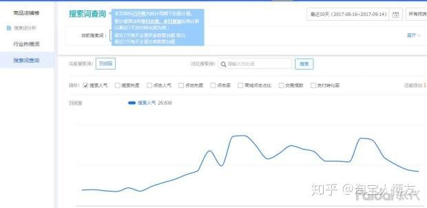 淘宝店怎么找厂家货源卖,怎么做无货源淘宝店