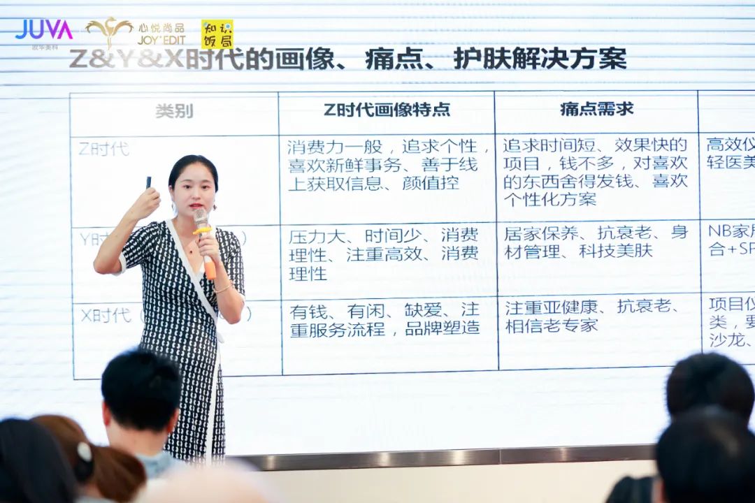 美业小白怎样开好一家美容院,如何开好一家高端美容店