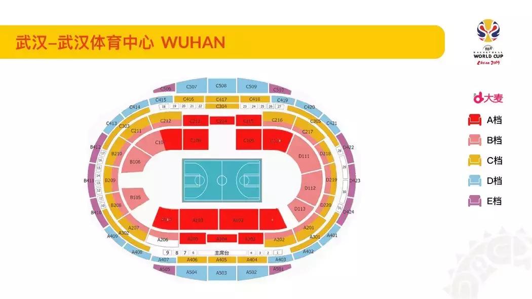 男篮世界杯预选赛赛制,男篮世界杯赛程安排最新