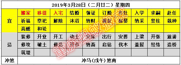 2019年搬家黄道吉日老黄历,3月份搬家黄道吉日一览表