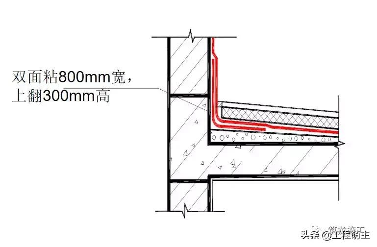 防水细部节点处理,地下防水施工过程的各项工作顺序