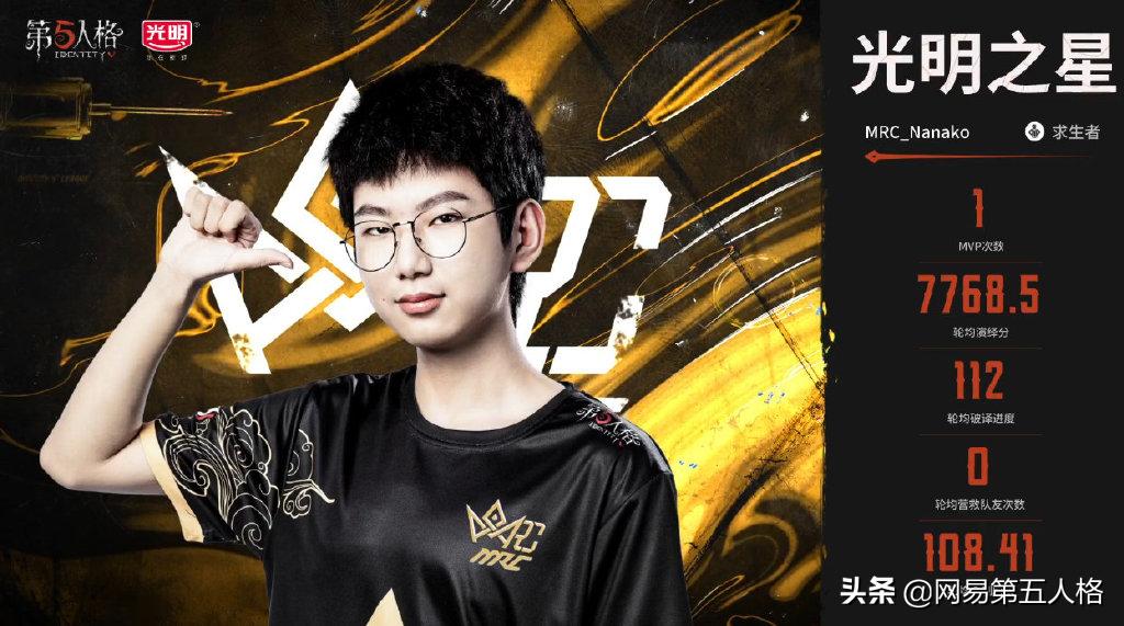 第五人格ivl选手排行榜,第五人格ivl选手变动