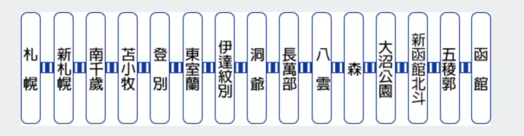 日本最好看的铁路,日本为什么热衷于东南亚铁路