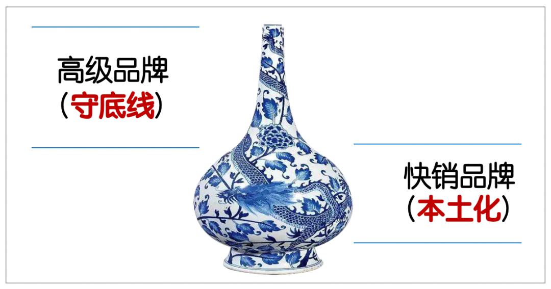 小众品牌服装发展趋势,品牌服装的十大趋势