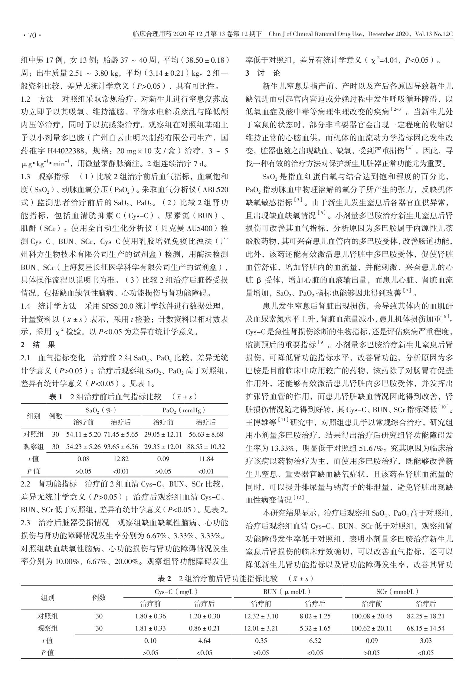 小剂量多巴胺治疗新生儿窒息后肾损伤的临床疗效