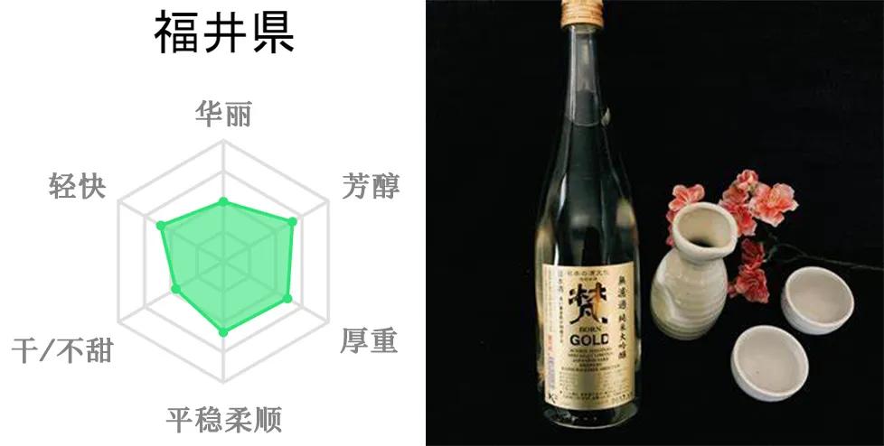 盘点畅销日本的五大清酒品牌,值得收藏的日本十大名酒