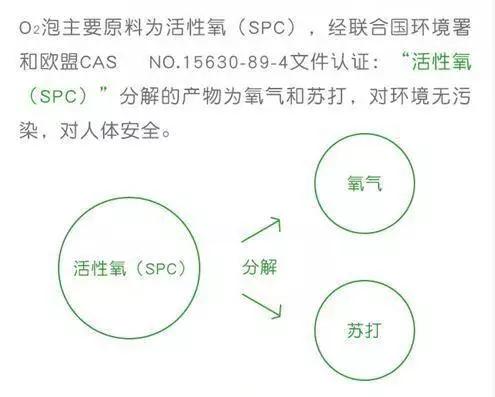73岁人大代表研发洗衣神器，十年油汗渍霉菌，异味顽垢，轻松泡走