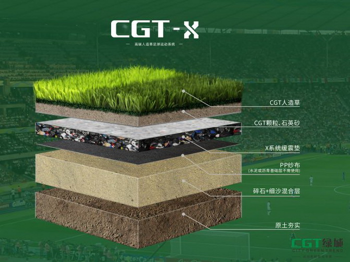 fifa国际a级足球场,中国第一座fifa认证专业足球场