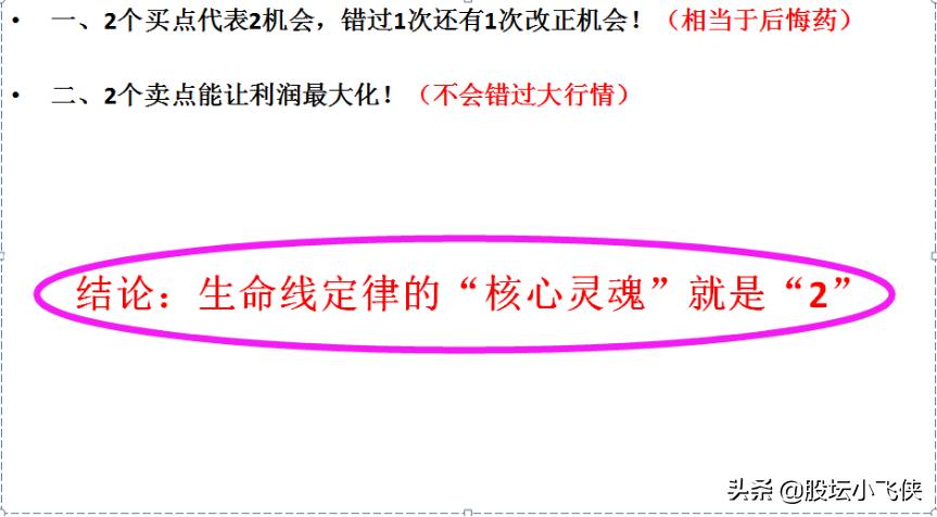 什么是生命线股票,股票生命线指标应用