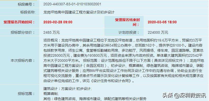 深圳近期招标项目,深圳即将动工的中学