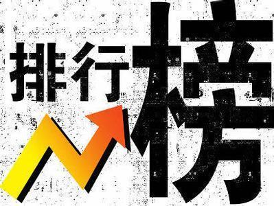 新出炉！2019年中国大学排名100强，你的学校排第几？