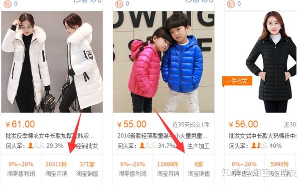 开网店一件代发怎么找货源,网店一件代发货源在哪里找