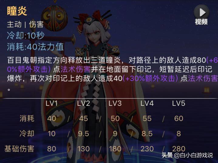 决战平安京ad打不动肉怎么办,决战平安京ad英雄