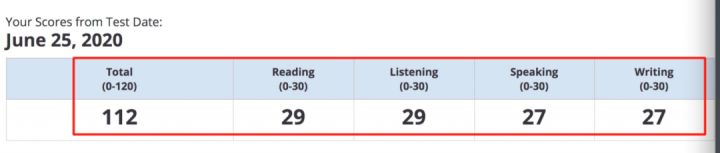 托福100+高分备考经验分享,托福如何快速备考