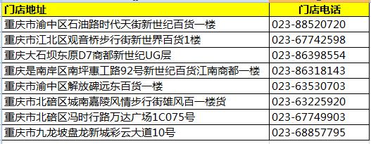 520走心礼物黄金吊坠,周大生黄金转运珠团购