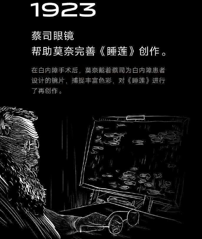 科普解密光学巨头蔡司的百年故事,蔡司光学顶级技术