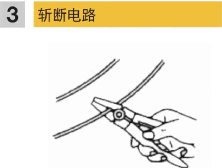 触电的急救处理有什么方法,触电紧急施救方法