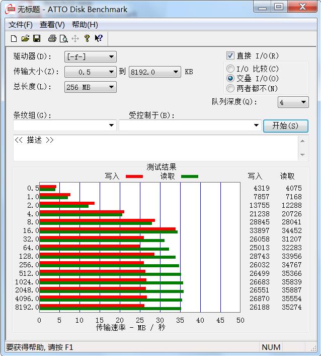 ssdnvmem.2,ssdnvmem.2硬盘盒