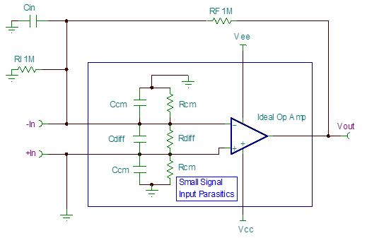 opa2111kp运放参数,8种运放基本应用